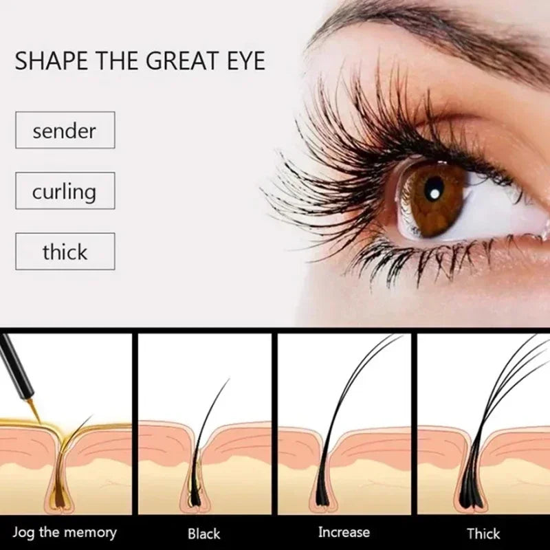 Fast Eyelash Growth Serum 7 Days eyelash and eyebrow treatment with detailed application illustrations and close-up of a
